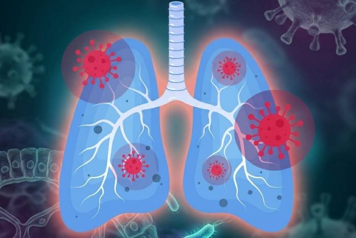 Diabetes care information